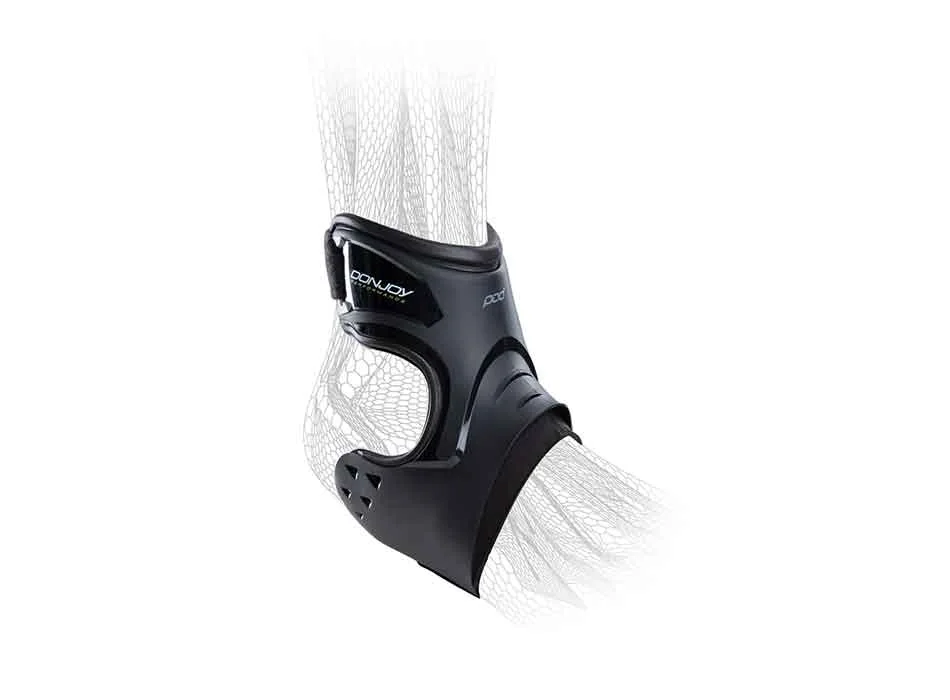 Orthopedic Immobilization — Product 0463 — Orthopedic Immobilization