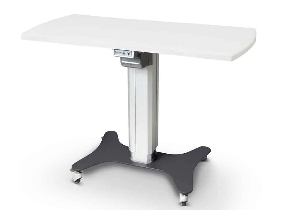 Ophthalmology — Product 0551 — Ophthalmology